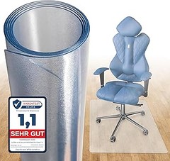 Precios y dónde comprar alfombrillas para silla de oficina