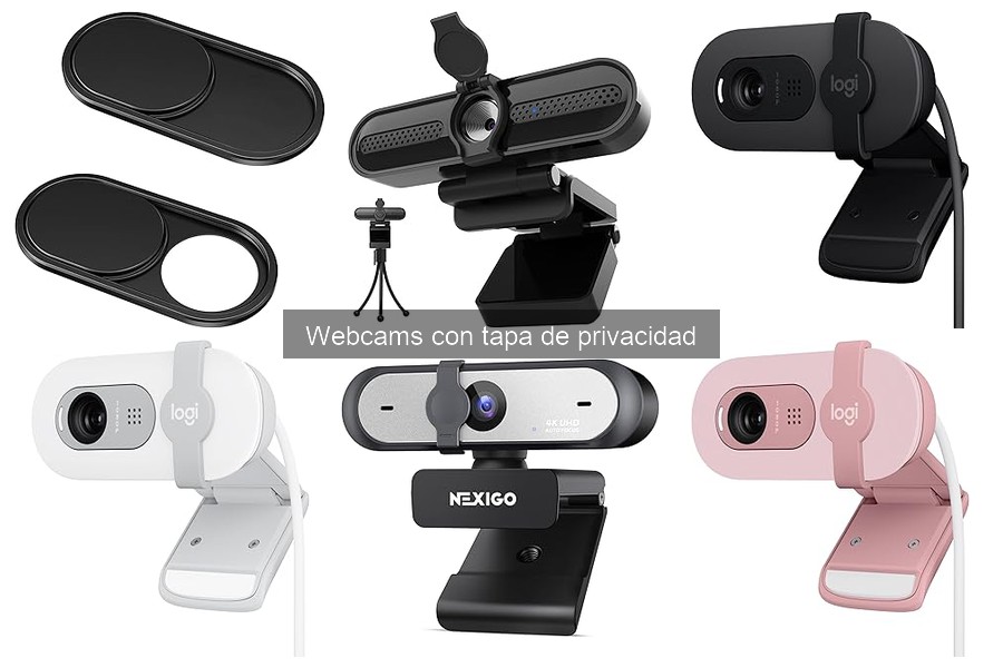 Alternativas a la Webcam con Tapa de Privacidad: Opciones Útiles