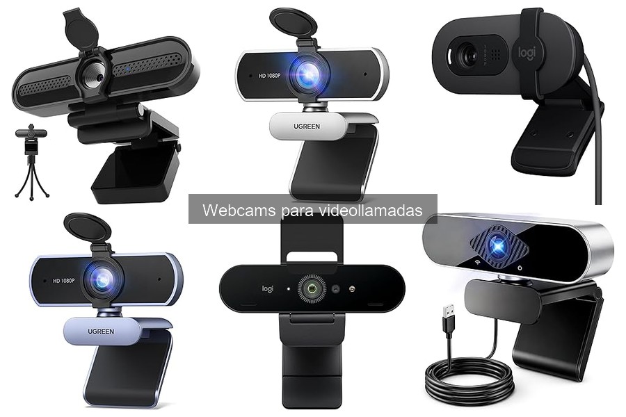 Alternativas a las Webcams para Videollamadas: Opciones Efectivas