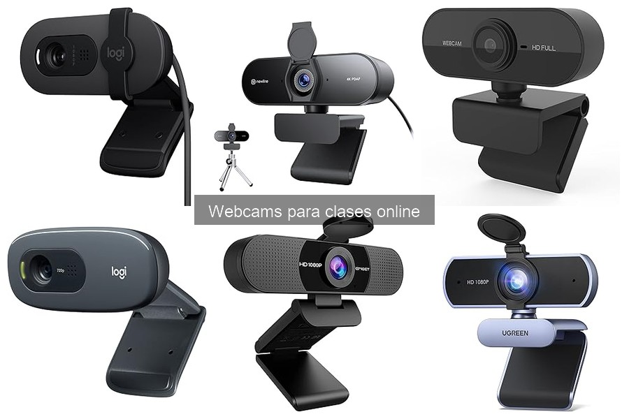Alternativas a webcams para clases online: guía completa