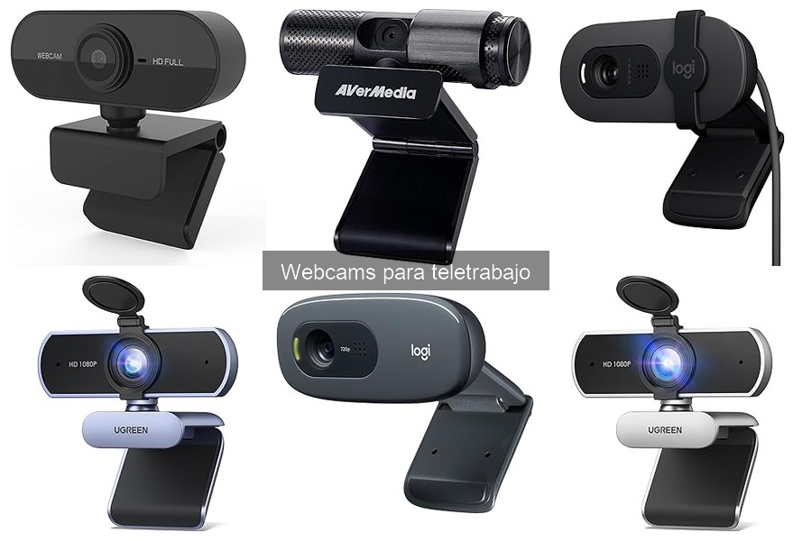Alternativas a Webcams para Teletrabajo: Mejoras y Opciones