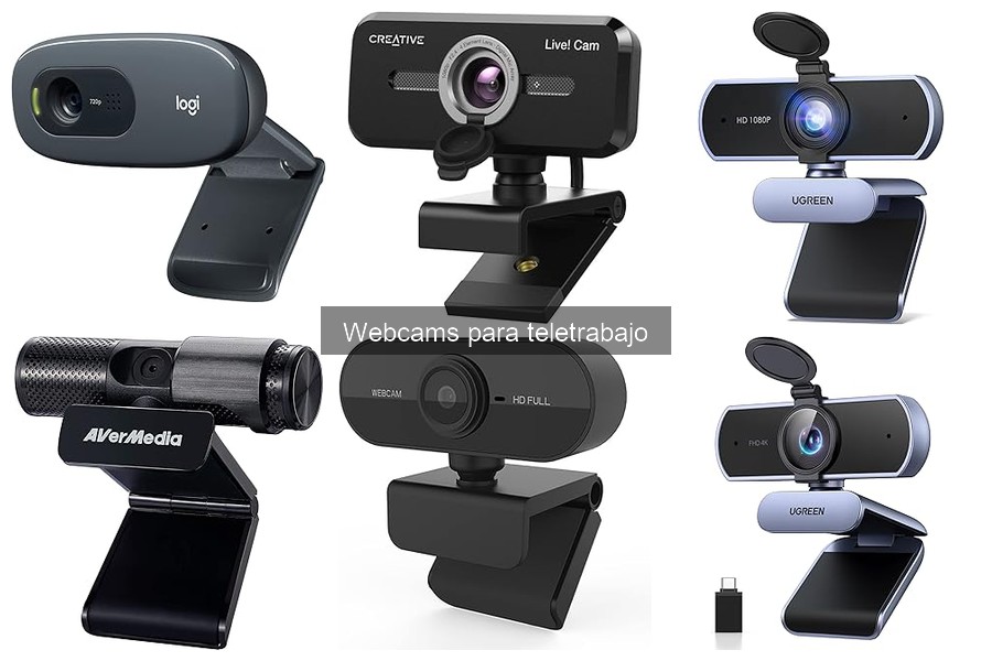 Cómo elegir la mejor webcam para teletrabajo y streaming