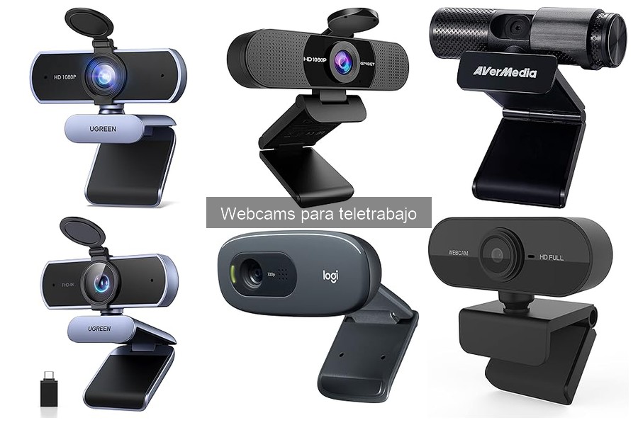 Cómo instalar y configurar tu webcam para teletrabajo