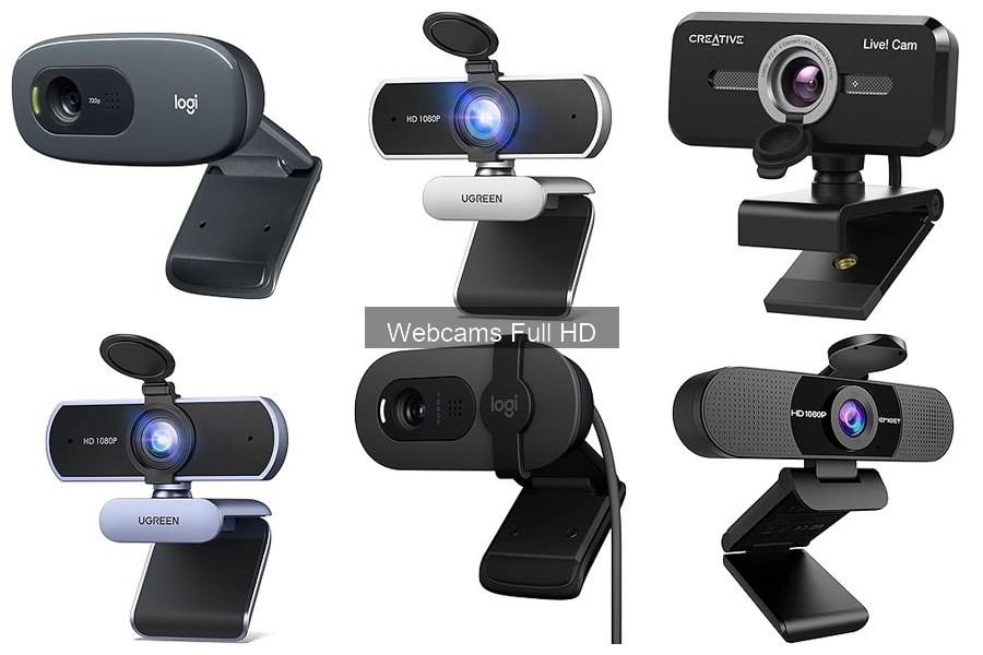 Comparativa de las Mejores Webcams Full HD en 2023