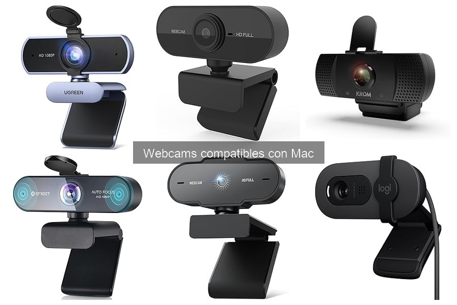 Comparativa de Webcams para Mac: Logitech vs. Razer