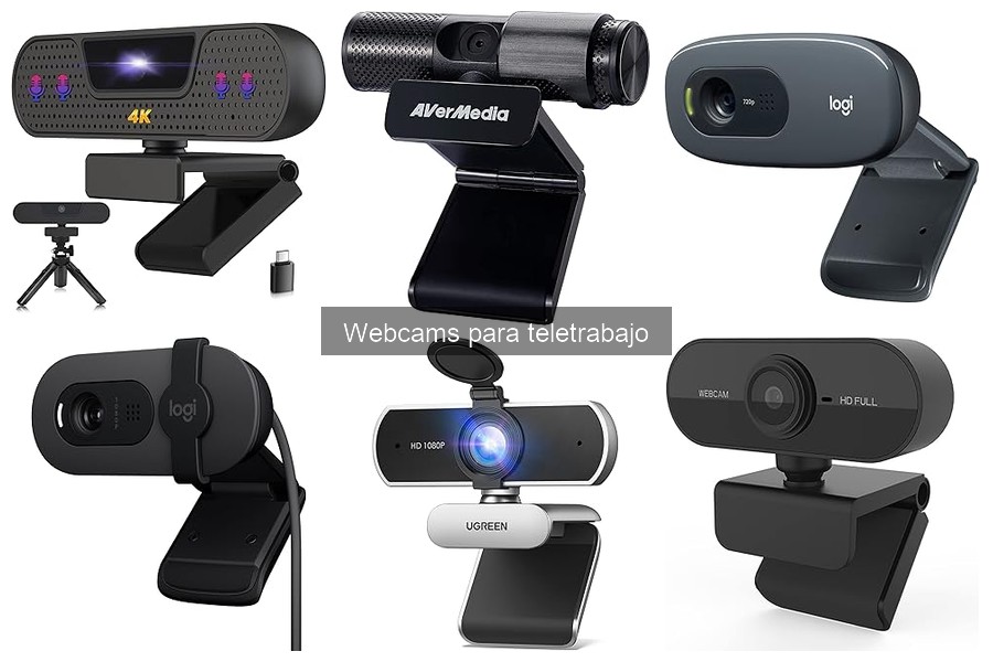 Comparativa de Webcams para Teletrabajo: Mejores Marcas 2023