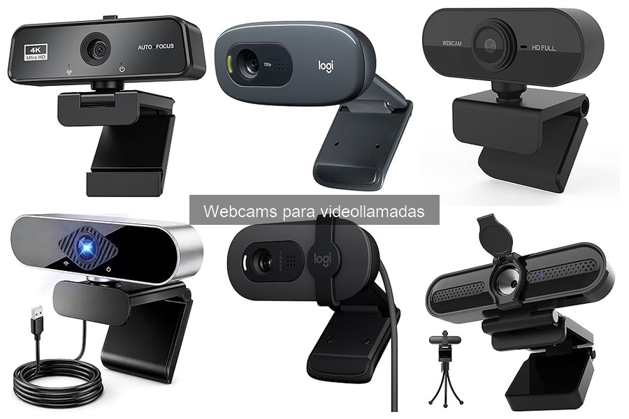 La resolución ideal para webcams: ¿Cuál elegir?
