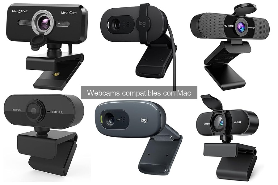 Mejores webcams compatibles con Mac para YouTube en 2023