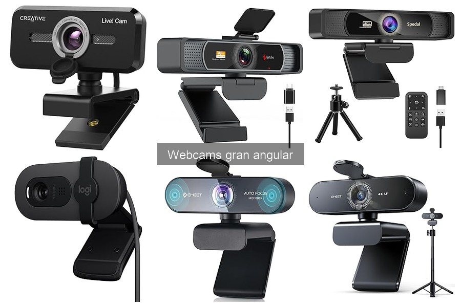 Mejores webcams gran angular para gamers en 2023