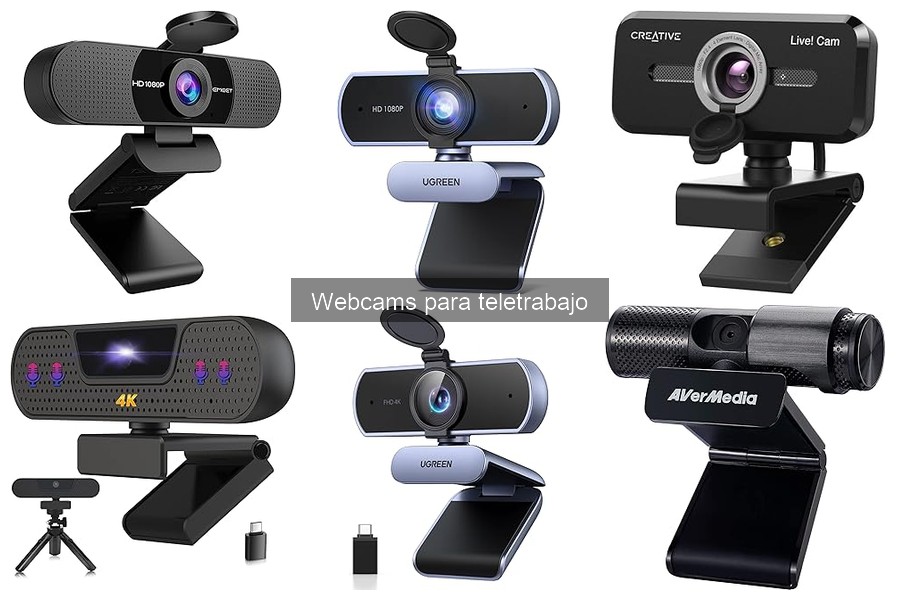 Mejores webcams para teletrabajo con seguimiento automático