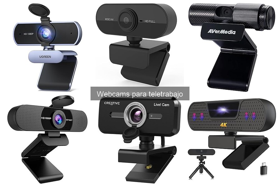 Mejores webcams para teletrabajo en condiciones de poca luz