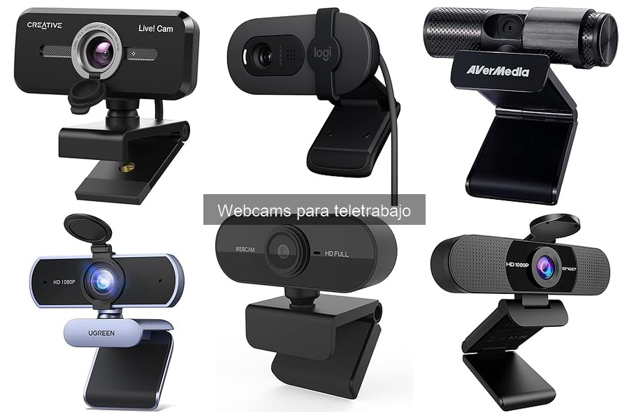 Ofertas y Descuentos en Webcams para Teletrabajo