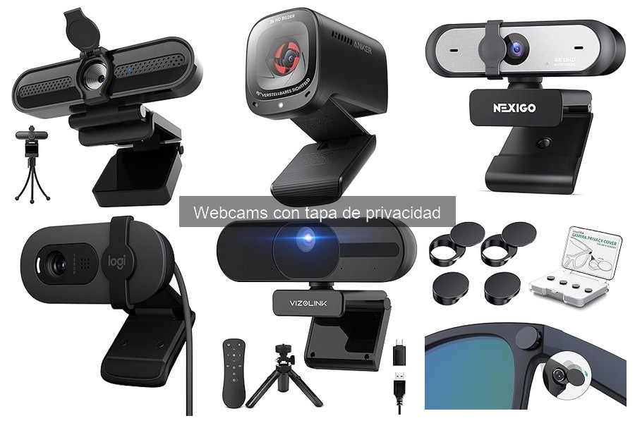 ¿Qué es una webcam con tapa de privacidad? Características y beneficios
